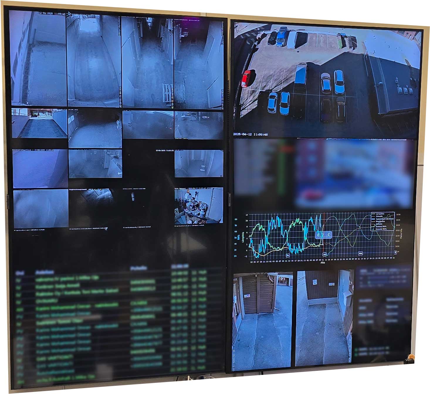 Rappukäytävänäyttö asukasluettelolla ja tiedotteilla